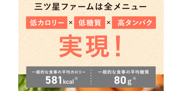 宅配食サービス メリット