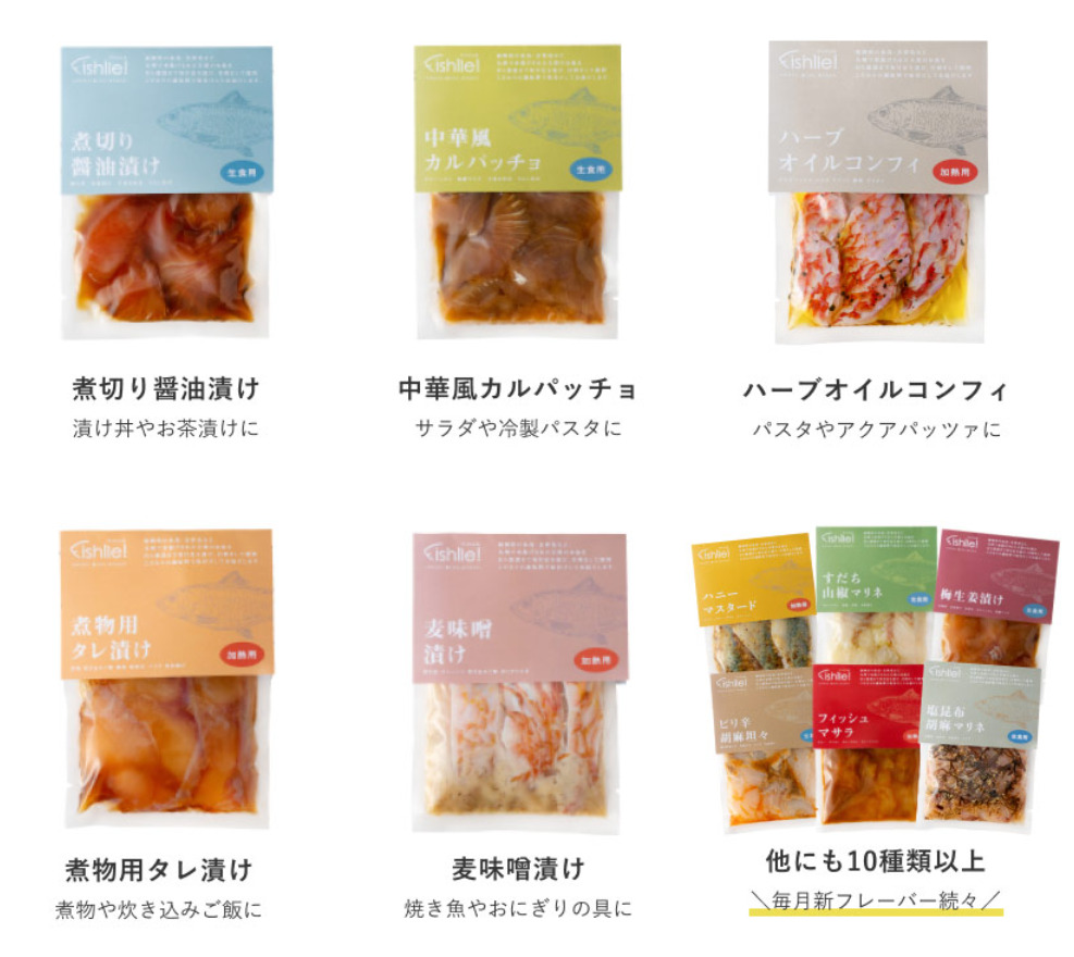 味付け