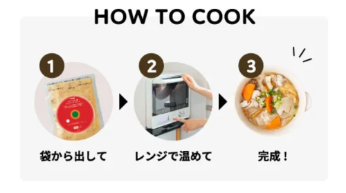 神さまスープ調理方法