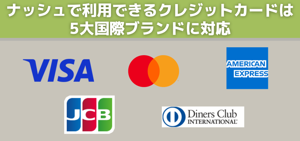 クレジットカードは5大国際ブランドに対応